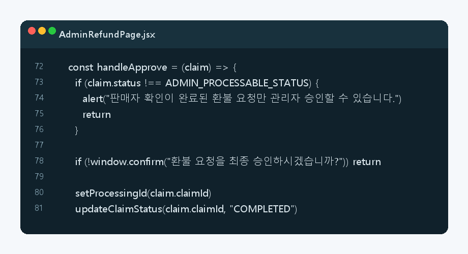 ALLPICK refund approval guard code evidence