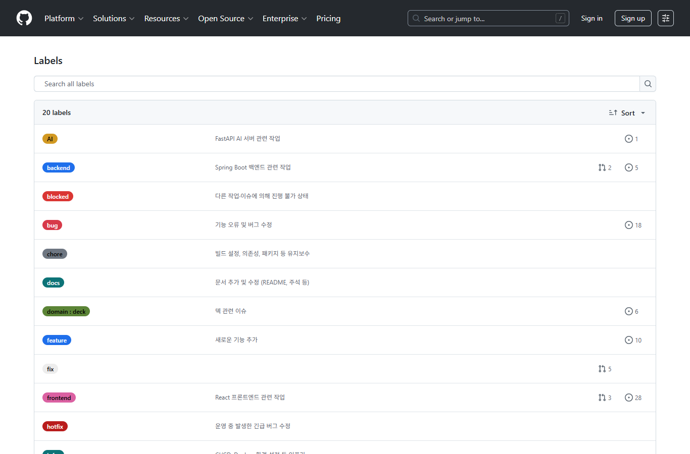 TFTgogo GitHub Labels screenshot